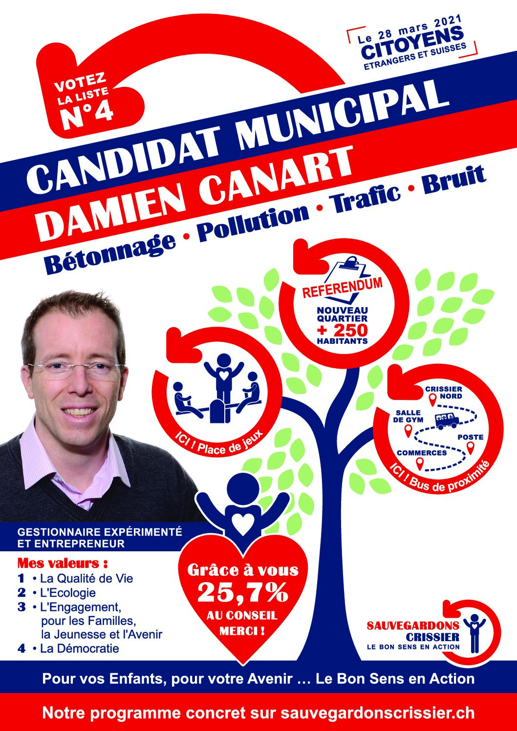 Damien Canart Municipalité